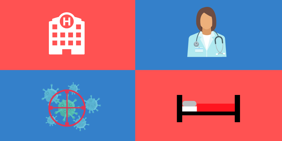 Four squares with icons in them of a bed, a cell, a nurse and a hospital.
